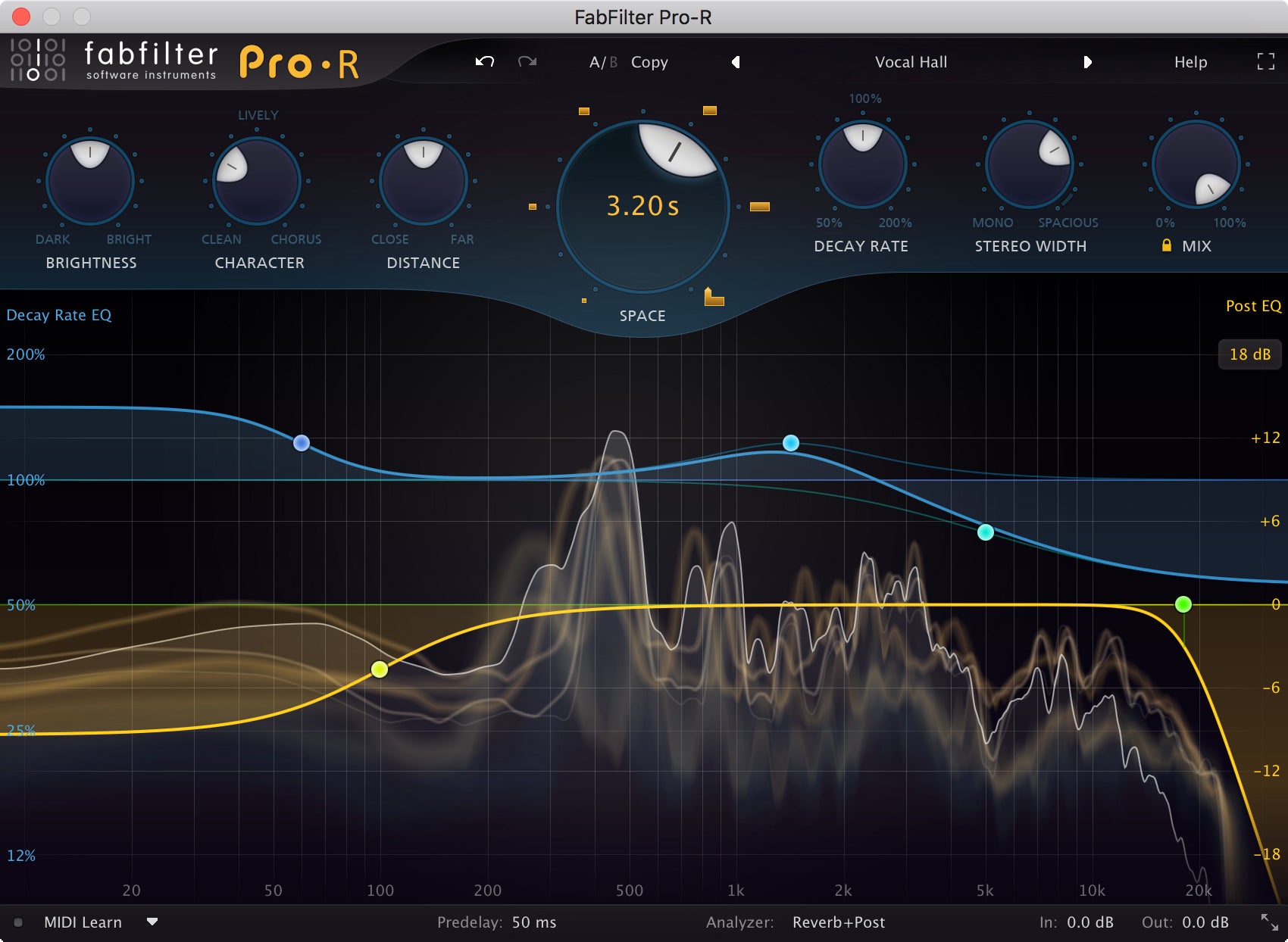 The Top 25 Best Reverb Plugins