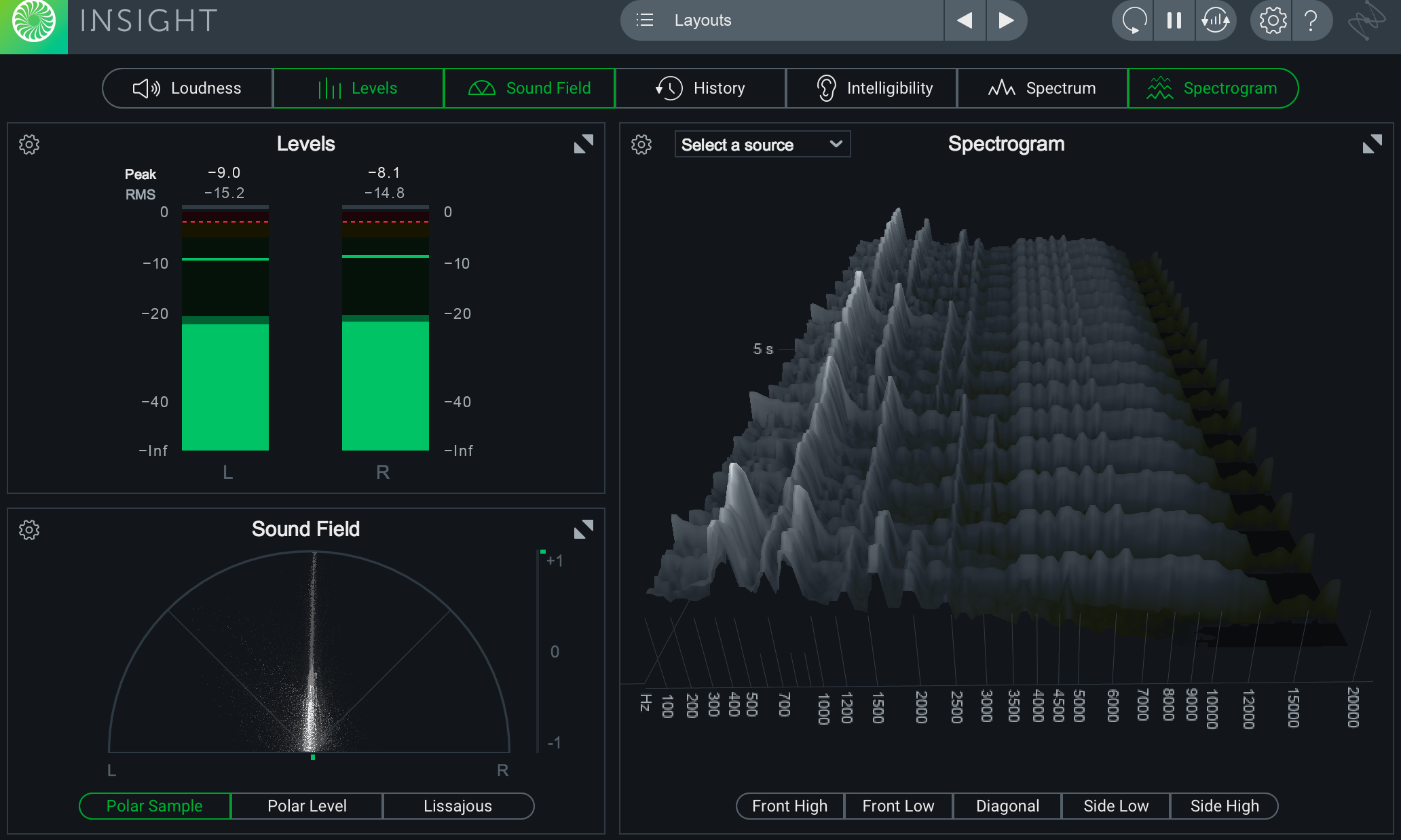 The Best Loudness Meter Plugins for Mixing & Mastering in 2025