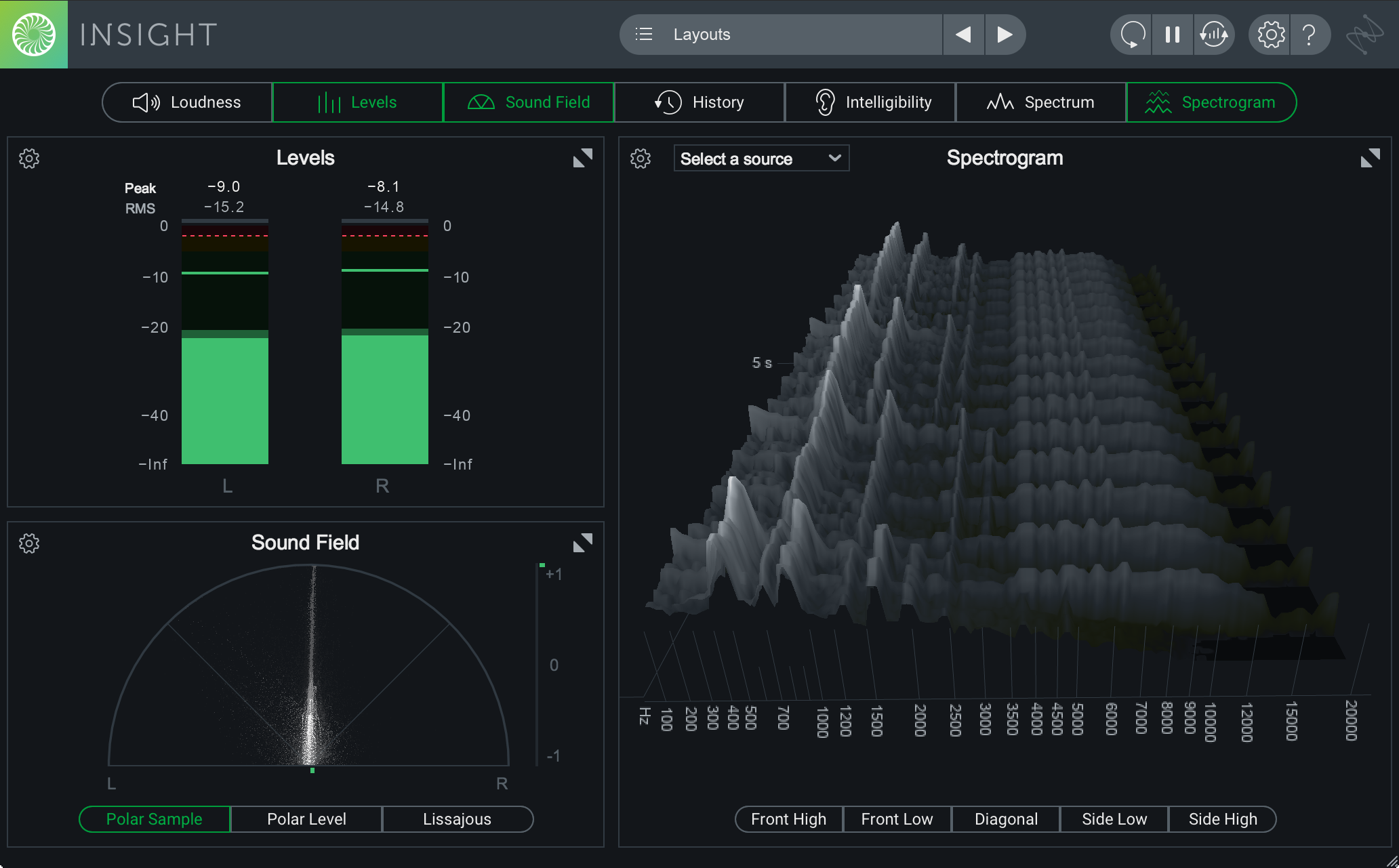 The Best Loudness Meter Plugins for Mixing & Mastering in 2025