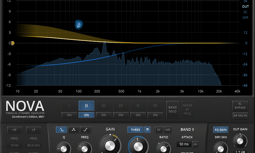 Top 20 Free Plugins for Audio Production
